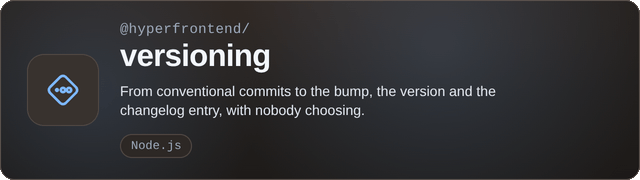 @hyperfrontend/versioning