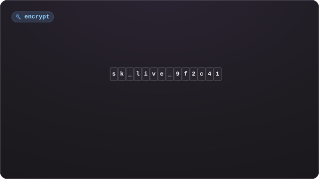 A 58-byte buffer assembling block by block into four labelled runs: a 16-byte salt, a 12-byte IV, 14 bytes of ciphertext and a 16-byte authentication tag