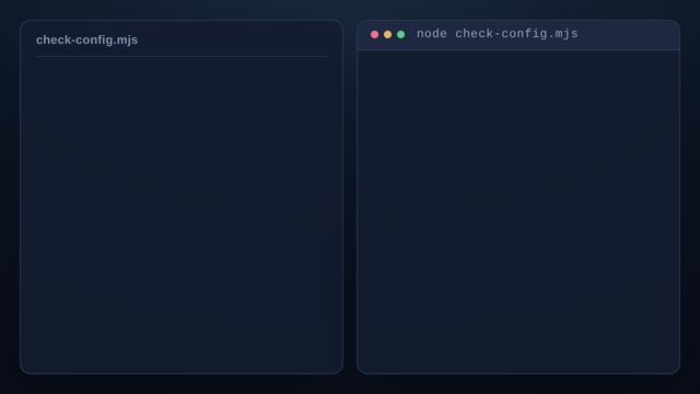 A schema and a broken config being typed on the left, and on the right one validate call printing all three violations as a path and keyword-code table, the missing required property reported at the root pointer