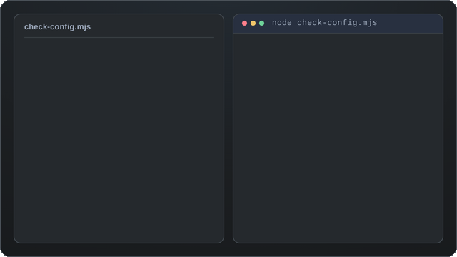 A schema and a broken config being typed on the left, and on the right one validate call printing all four violations as a path and keyword-code table