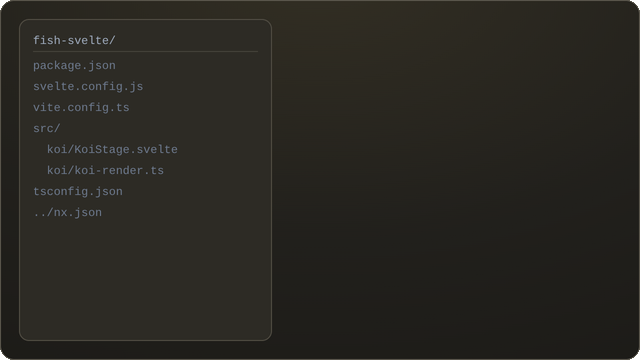 Confidence bars filling one after another as four repositories are read: React, Vue, Svelte and Angular settle between 70 and 90 percent, SvelteKit stops at 20, Vite and the Nx workspace reach 100, and the test runner bar stays empty at zero