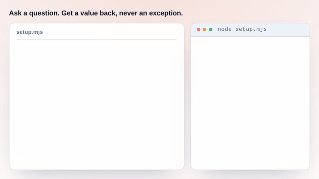 A multiselect prompt being programmed on the left and answered on the right, ending in a submitted result object