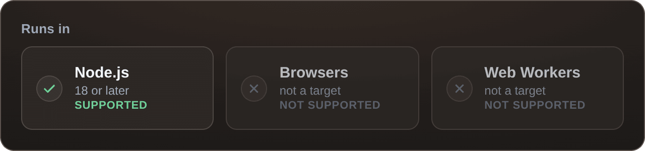 Runs in Node.js 18 or later; not a target for evergreen browsers and web workers