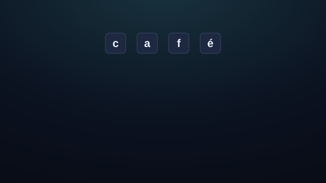 The word café as four character tiles; each drops its UTF-8 bytes beneath it, é dropping two; the bytes regroup in threes and rise into the eight Base64 tiles Y2Fmw6k=; then btoa's reading collapses é into a single wrong byte and a struck-through wrong tail 6Q== appears under the correct row; finally fromBase64 folds everything back into café