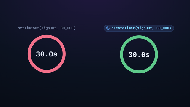 Two stacked 30-second countdown bars draining in parallel: the setTimeout bar runs red straight to zero, while the createTimer bar holds green at 21.0s through a pause and then continues down from there