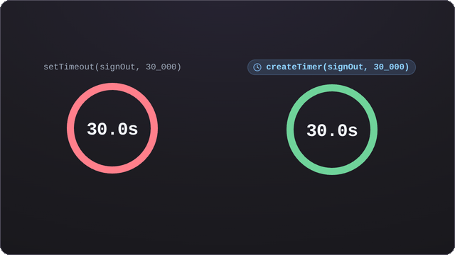 Two stacked 30-second countdown bars draining in parallel: the setTimeout bar runs red straight to zero, while the createTimer bar holds green at 21.0s through a pause and then continues down from there