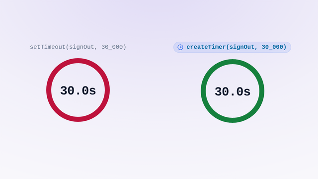 Two stacked 30-second countdown bars draining in parallel: the setTimeout bar runs red straight to zero, while the createTimer bar holds green at 21.0s through a pause and then continues down from there